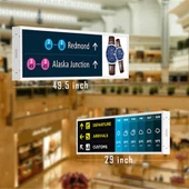 Dvoustránková obrazovka LCD